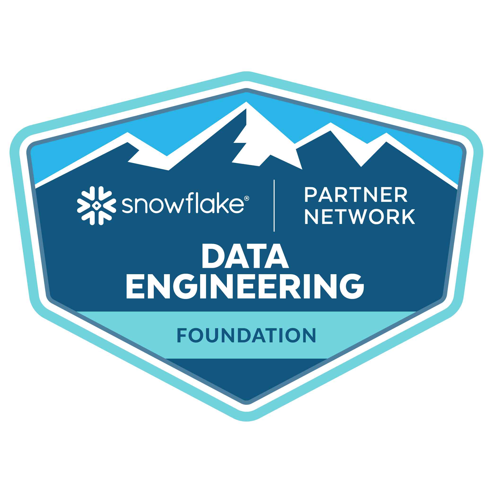 Snowflake Data Engineering Foundation