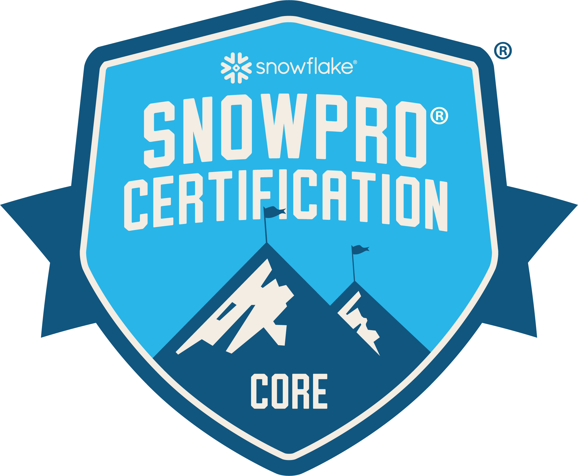 SnowPro Core